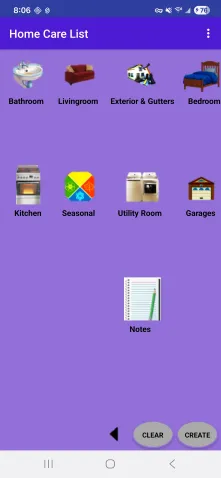 Home Care List Main Screen